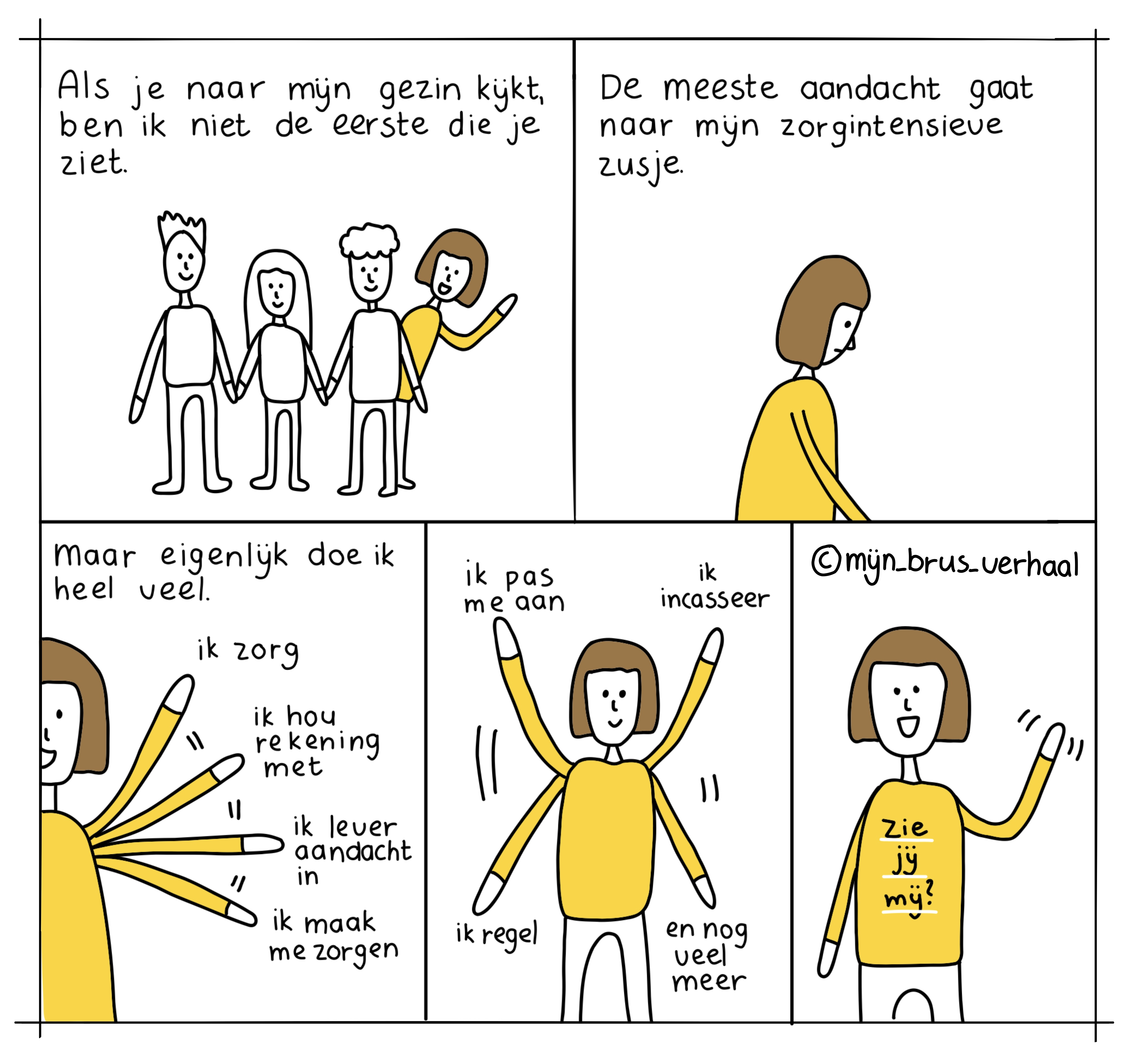 Voorbeeld uit Mijn brus verhaal. De meeste aandacht gaat naar het zorgintensieve kind. De brus wordt niet altijd gezien